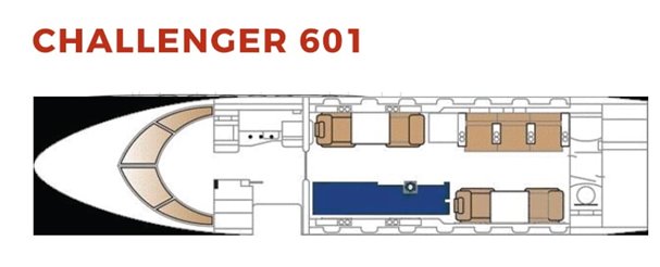 CHALLENGER 601